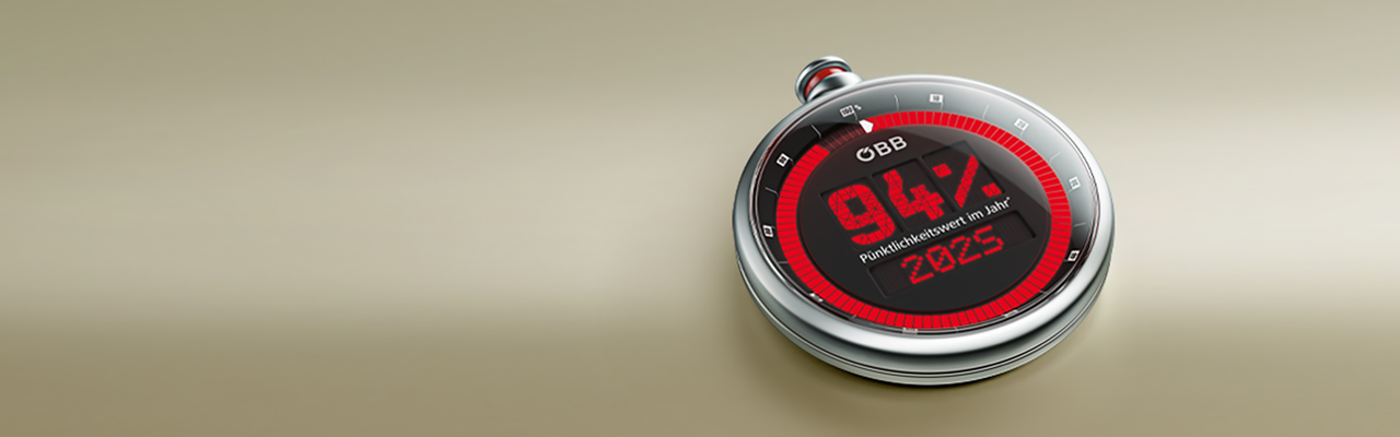 Pünktlichkeitswerte Sujet - Stoppuhr mit Pünktlichkeitsanzeige