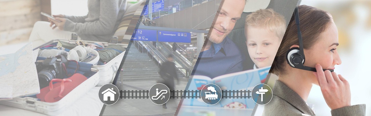 Reiseplanung Übersicht - Nach der Reise