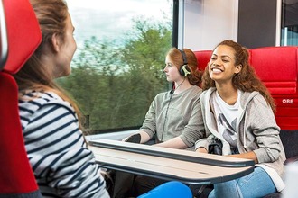 Gruppe von jugendlichen Mädchen in Cityjet