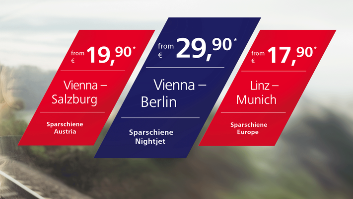 Sparschiene campaign with destination prices