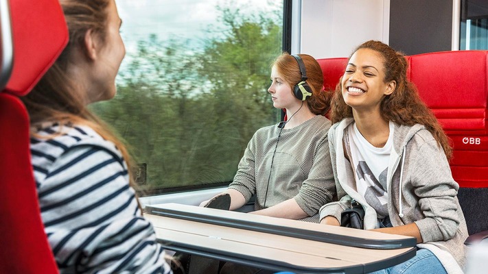 Gruppe von jugendlichen Mädchen in Cityjet