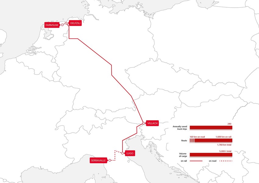 Map of Rail Cargo Group waste transports from Italy via Austria to the Netherlands.