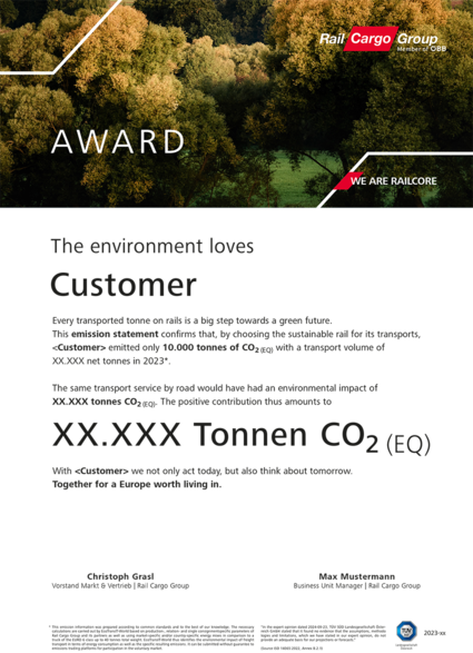 Sample "Climate Award"