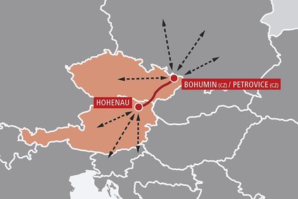 Europa Super Shuttle Karte