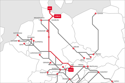 Streckenkarte des TransFER Wels–Lübeck–Kiel mit Hervorhebung der Bahnverbindung zwischen Österreich und Norddeutschland