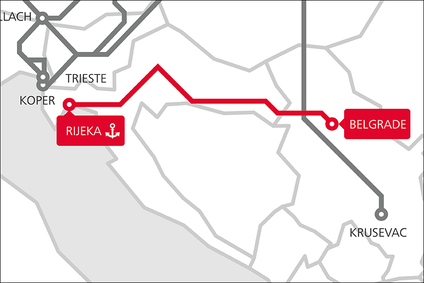 Netzwerkkarte mit markierter TransFER-Route zwischen Belgrad und dem Hafen Rijeka