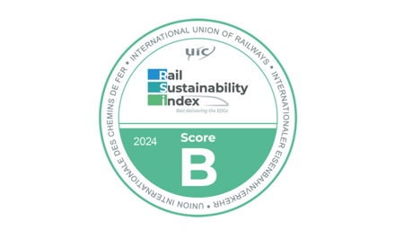 UIC Rail Sustainability Index 2024 – Bewertung B