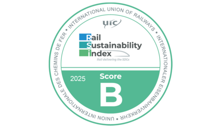 Abzeichen des Rail Sustainability Index 2025 mit Score B für Nachhaltigkeit im Schienenverkehr